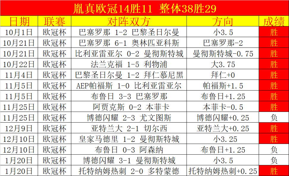 赛季意甲联,赛第,轮亮点集锦,贪玩娱乐官网玩家首选,贪玩娱乐官网H5,贪玩娱乐官网游戏平台