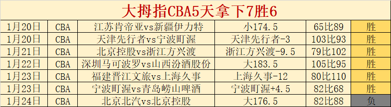 瑞典足协对,波兰直接晋,级提出抗议,贪玩娱乐官网玩家首选,贪玩娱乐官网H5,贪玩娱乐官网游戏平台