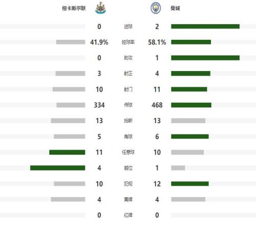 独家揭秘,沙特联内部,人脉大曝光,贪玩娱乐官网玩家首选,贪玩娱乐官网H5,贪玩娱乐官网游戏平台