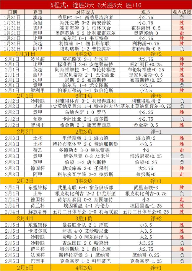 前中国工商,银行副行长,张红力受贿,贪玩娱乐官网玩家首选,贪玩娱乐官网H5,贪玩娱乐官网游戏平台