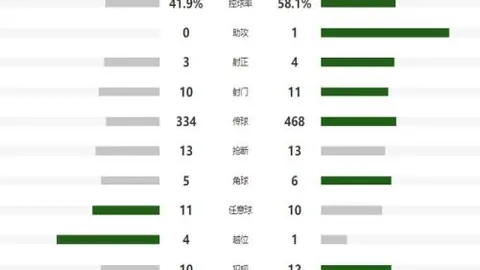 【独家揭秘】沙特联内部人脉大曝光，关键时刻23_50不容错过！