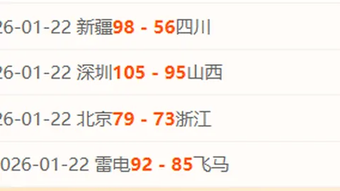 哥伦甲18胜15赛事专家稳荐质合分析前区十码