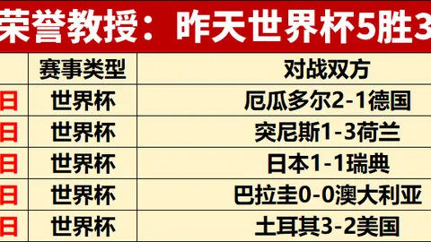 贪玩娱乐 133529 2